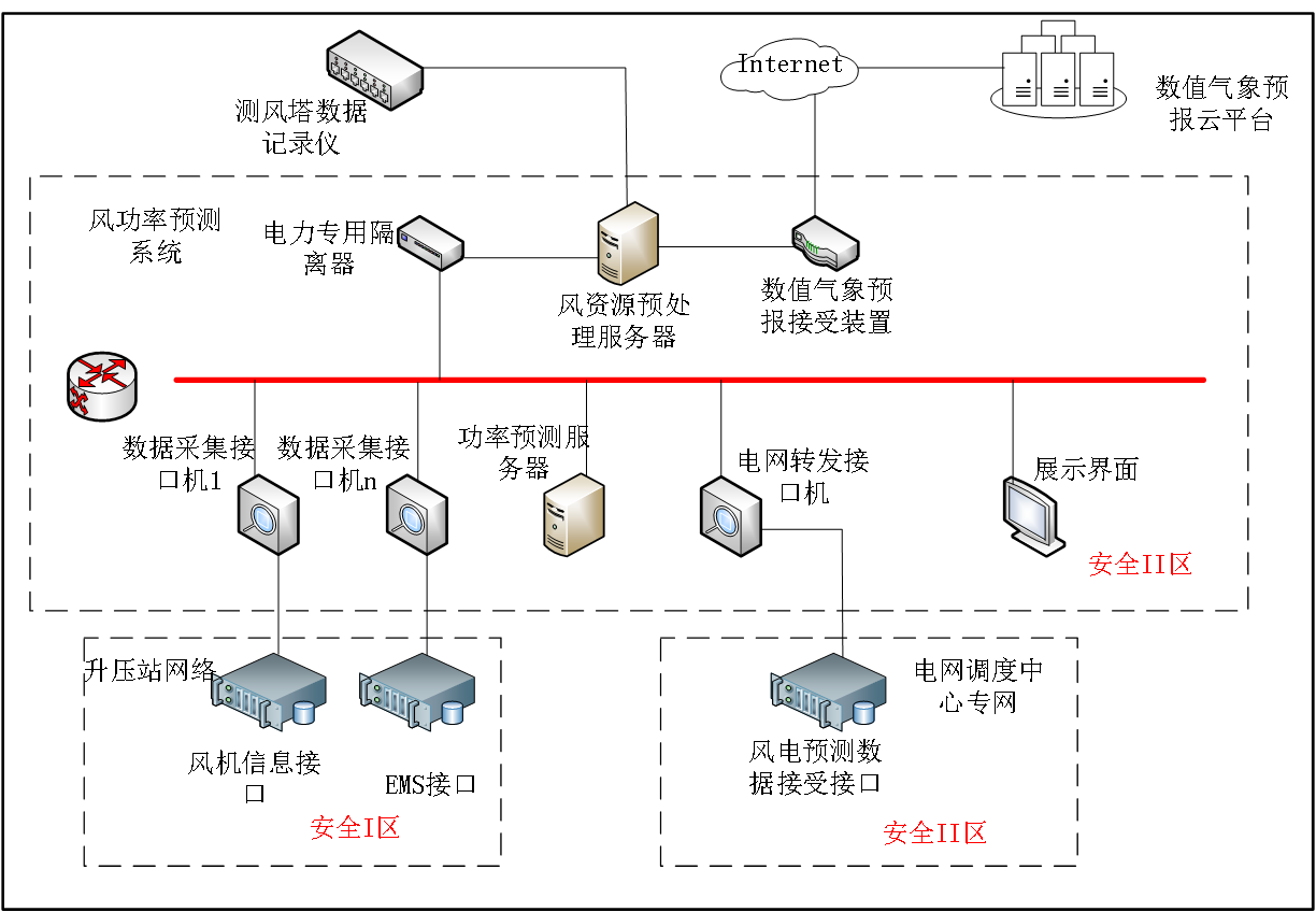 图片144.png