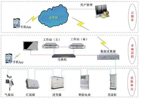 图片130.png