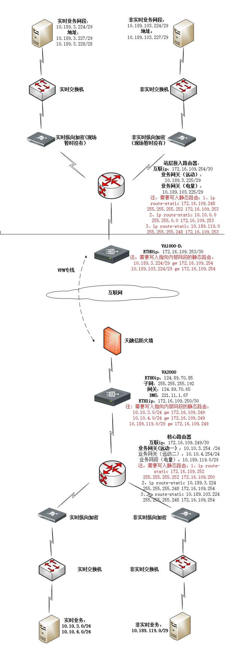 榆林方案二架构000000_副本.jpg