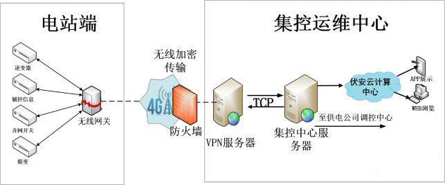 F6`4{HZSOY$EQ)}ICHA[S4Y.png