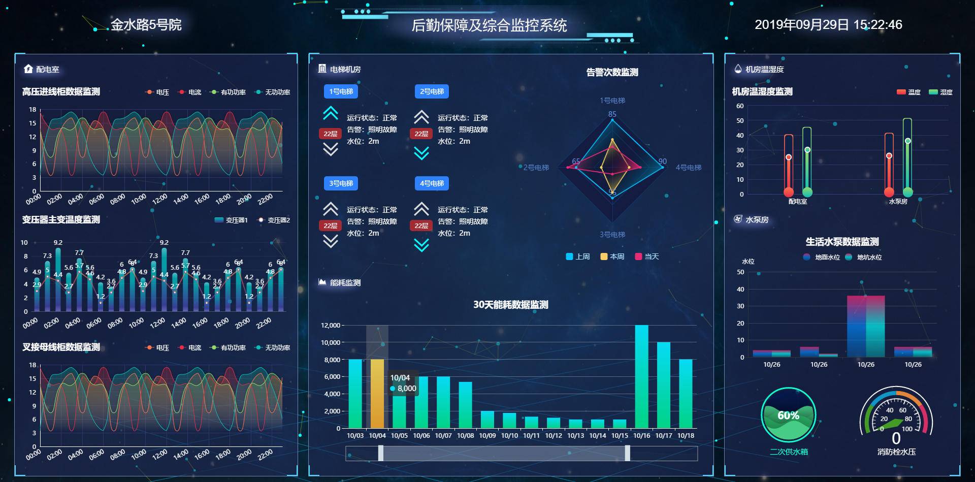 5號(hào)院p.jpg