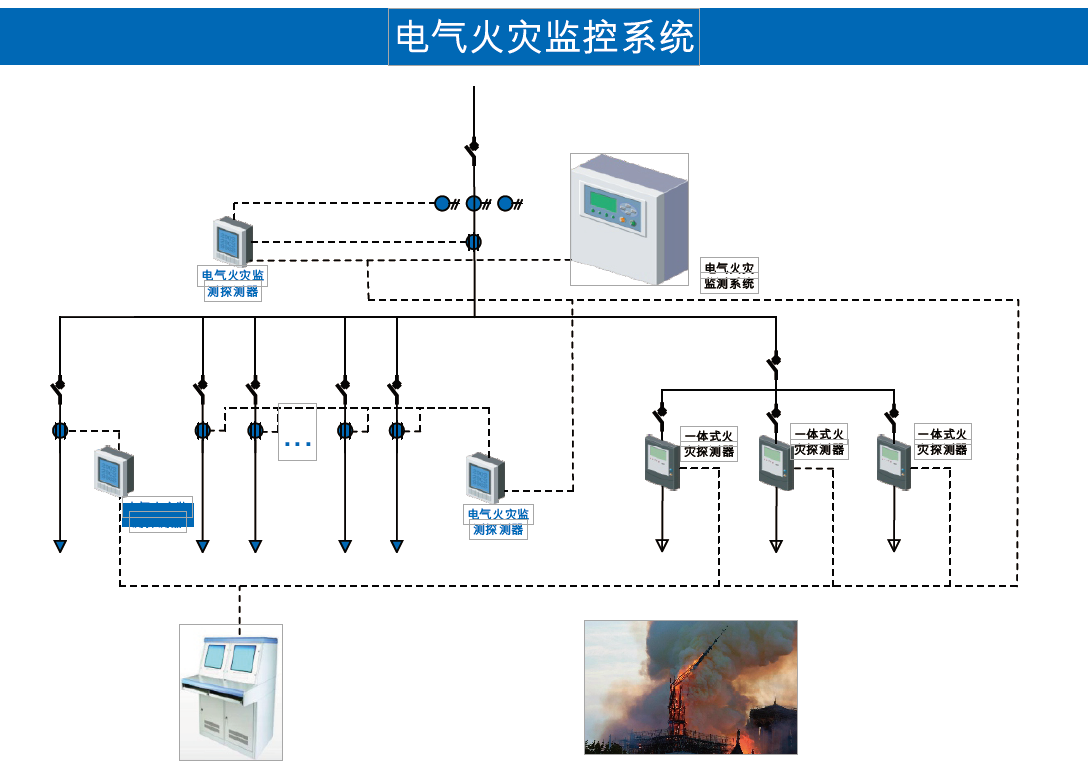 VA5500電氣火災(zāi)監(jiān)控系統(tǒng)