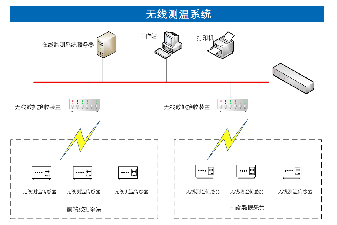 智能检测8200.png