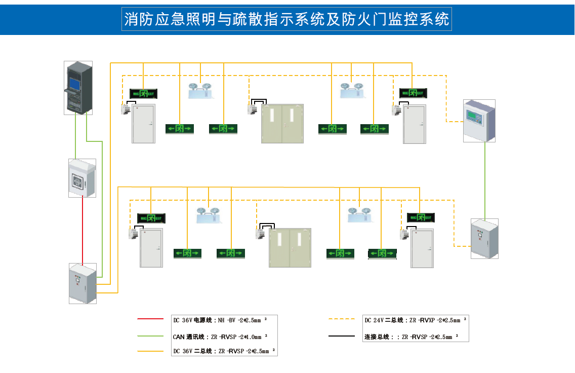 VA5600防火门监控系统