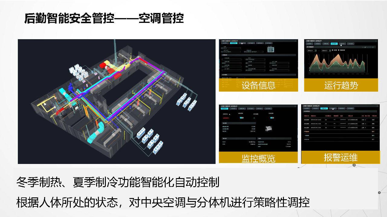 基于BIM的后勤智慧运维