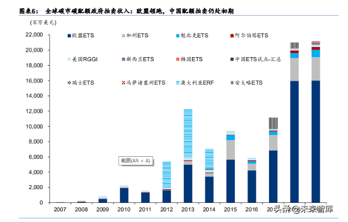 碳中和專題1.png