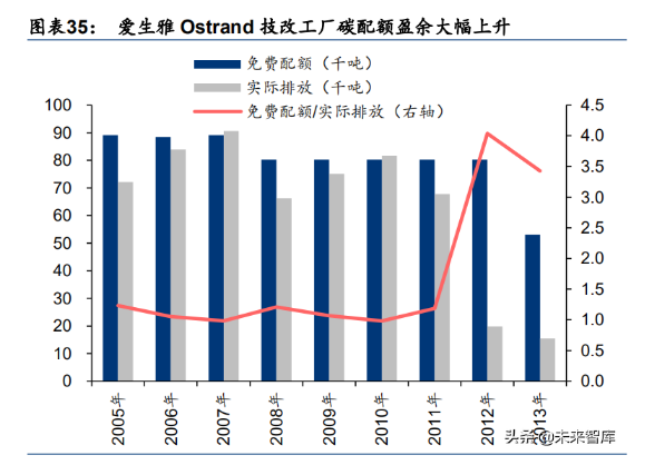 碳中和專題4.png