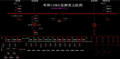 VA3100变电站微机五防系统