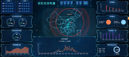 VA9000電網(wǎng)監(jiān)控指揮系統(tǒng)